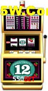 Crash Games Statistics 550bet